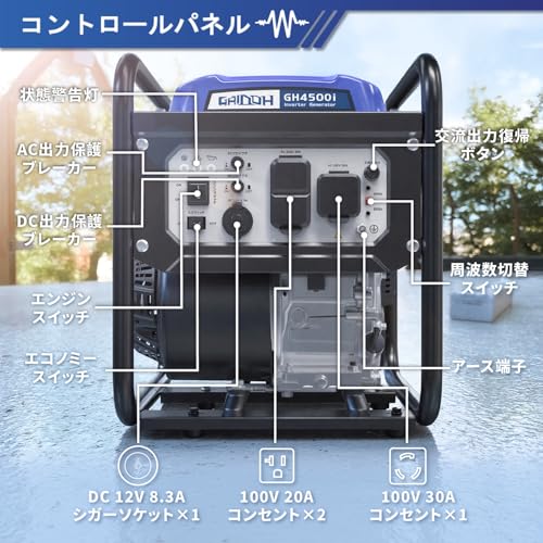 Gaidoh - インバーター発電機 GH4500i の評価 | SHOPSTAFF Gaidoh - インバーター発電機 GH4500i の評価 | SHOPSTAFF